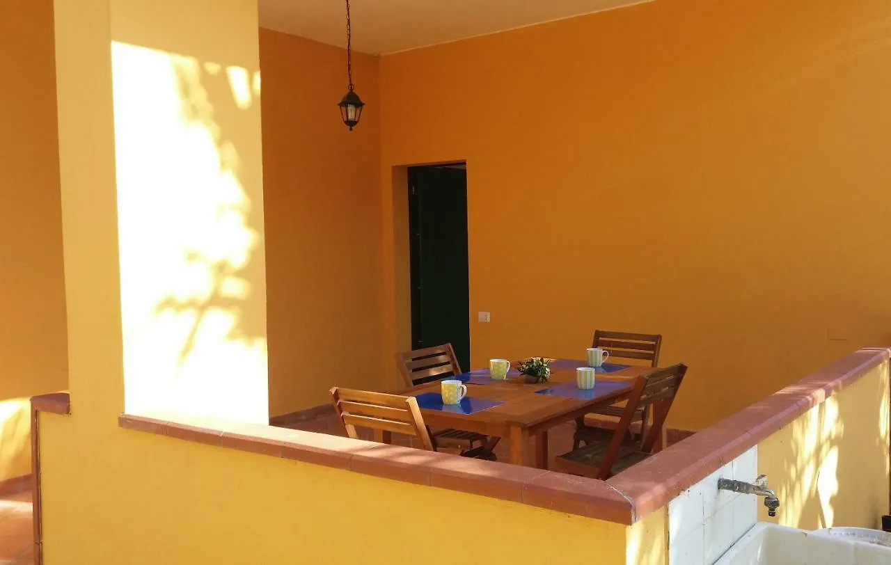 Villa Asmara Su Forti Prázdninový dům